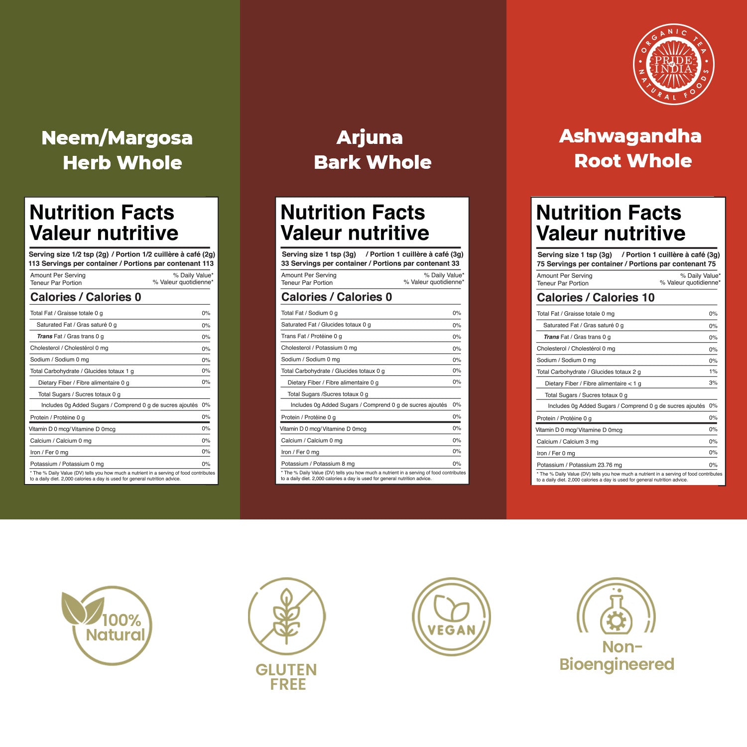 Ayurvedic Healing Pack - Pride Of India