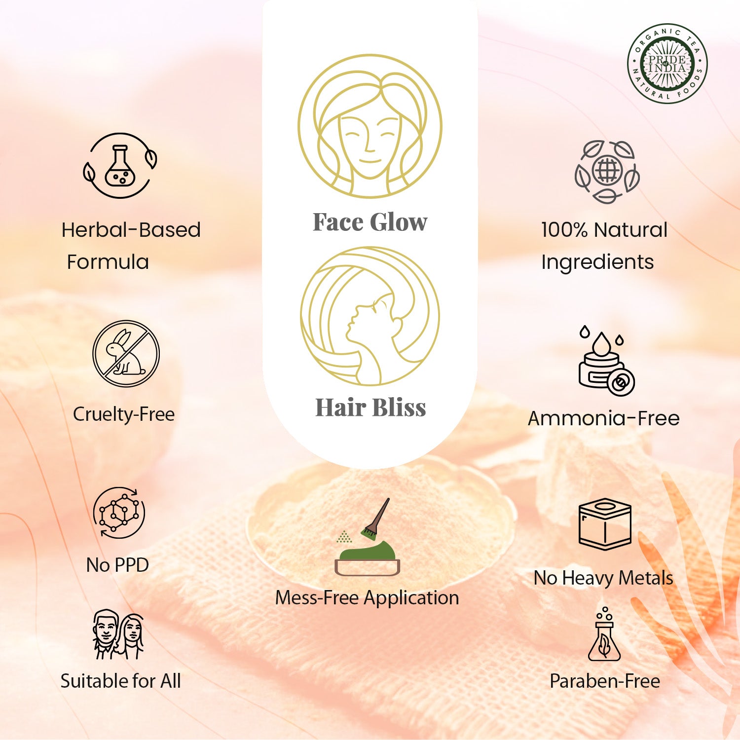 Timeless Beauty Trio - Pride Of India