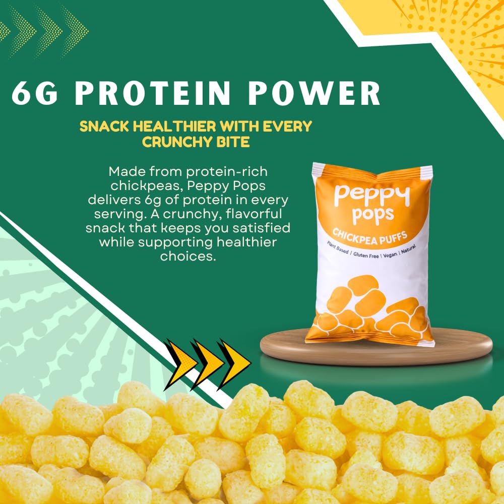 Peppy Pops Chickpea Puffs Cool Zest Flavor - 6 Pack, 12 oz | Refreshing Mint Flavored High Protein Snacks | Healthy Alternative to Chips and Better-for-You Crunchy Snack with 6g Protein Per Bag