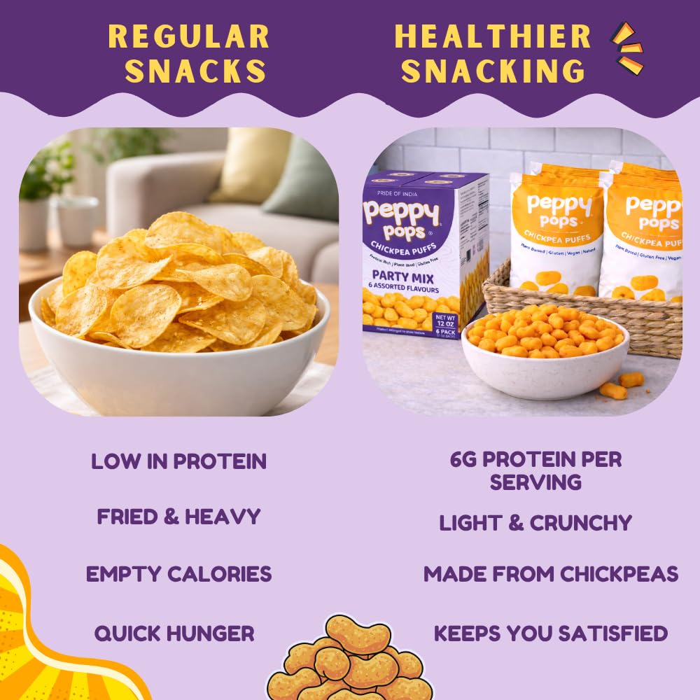 Peppy Pops Chickpea Puffs Party Mix Variety Pack - 6 Pack, 12 oz | 6 Assorted Flavors High Protein Crunchy Snacks | Includes Cheese, BBQ, Schezwan, Pizza, Mint & Masala Flavors | 6g Protein Per Bag
