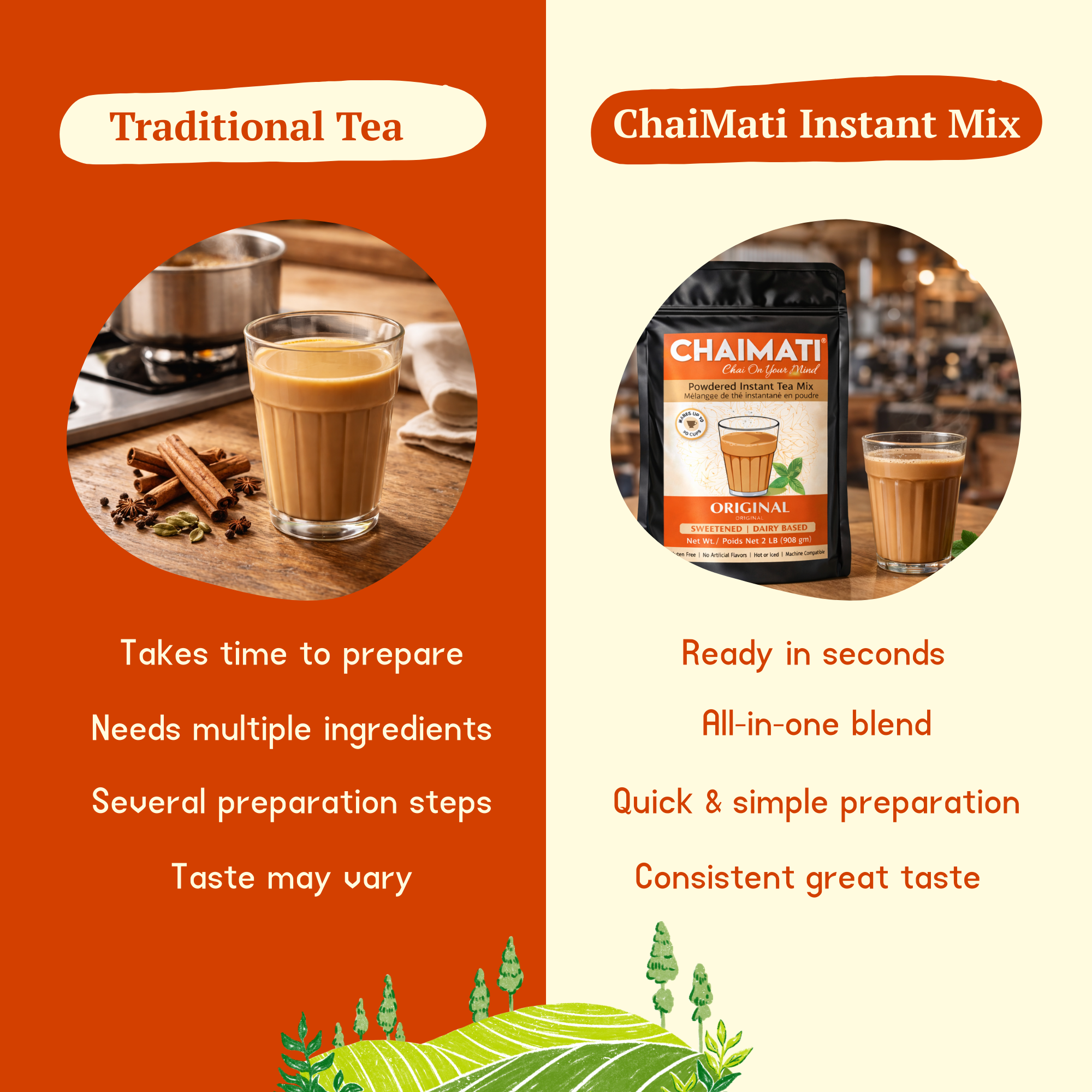 CHAIMATI Sweetened Dairy-Free Instant Original Chai Latte Premix - 2 lb